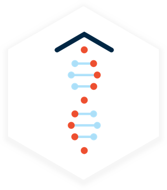 genehome introduction